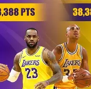 安博体育网站-从洛杉矶湖人调整名单备战欧冠到清晨多伦多猛龙遗憾出局，国际比赛日广厦男篮调整名单以备中超的简单介绍