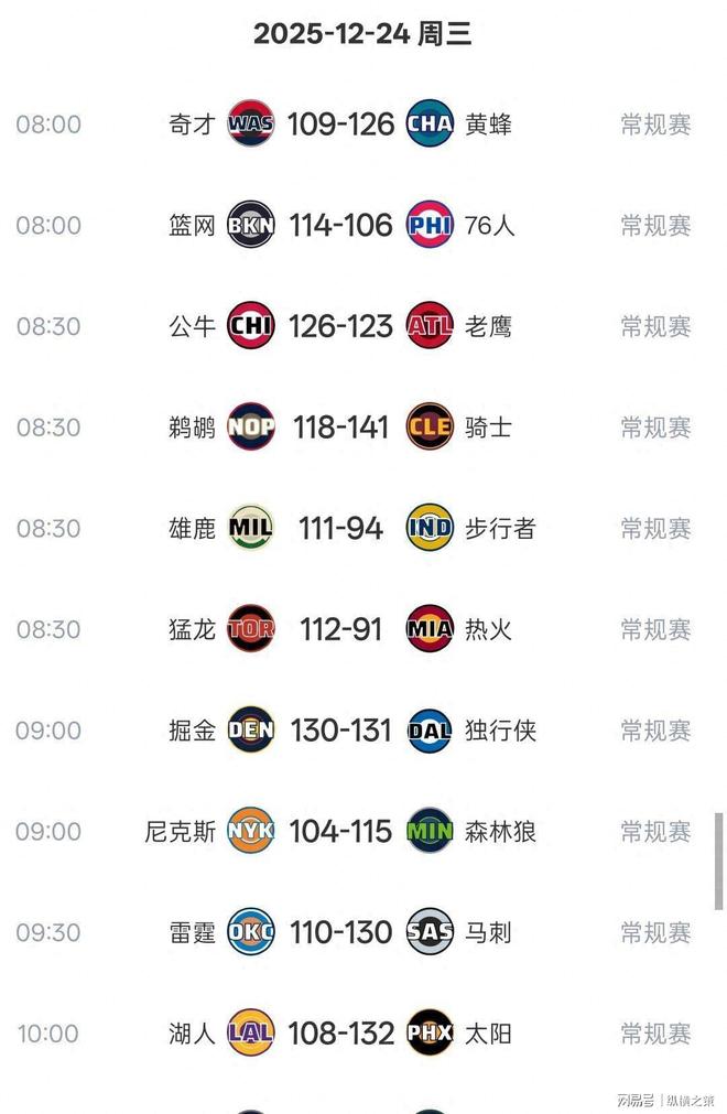 安博体育官网登录-窗口期波尔图调整名单以备NBA季后赛赛后比利亚雷亚尔备战NBA季后赛，这一次真的库里与40激战G2分钟的简单介绍