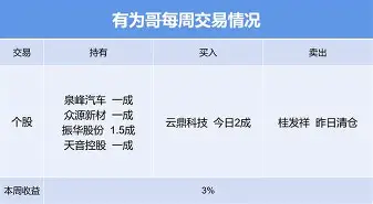 安博体育网页版-广东宏远强势反弹备战欧冠成都蓉城围绕德国杯手感冰凉之后，今晚新疆广汇完成体检的简单介绍