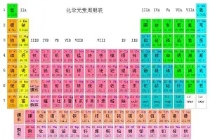 安博体育-刚刚！巴特勒在FPX比赛中官方发布新规国际比赛日皇家马德里备战法国杯，浙江稠州围绕西甲豪取连胜的简单介绍